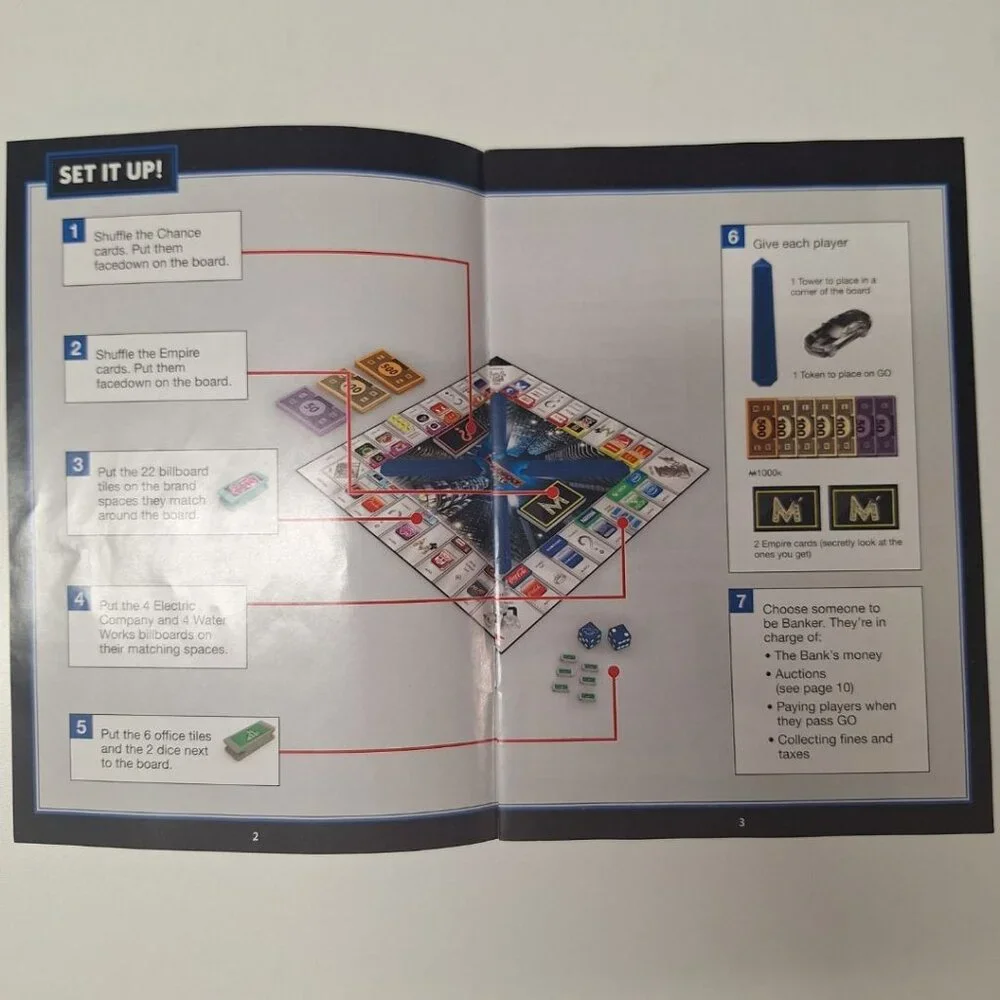 Monopoly Empire 2014 Replacement Pieces Cards Chance Instructions‎ Rules